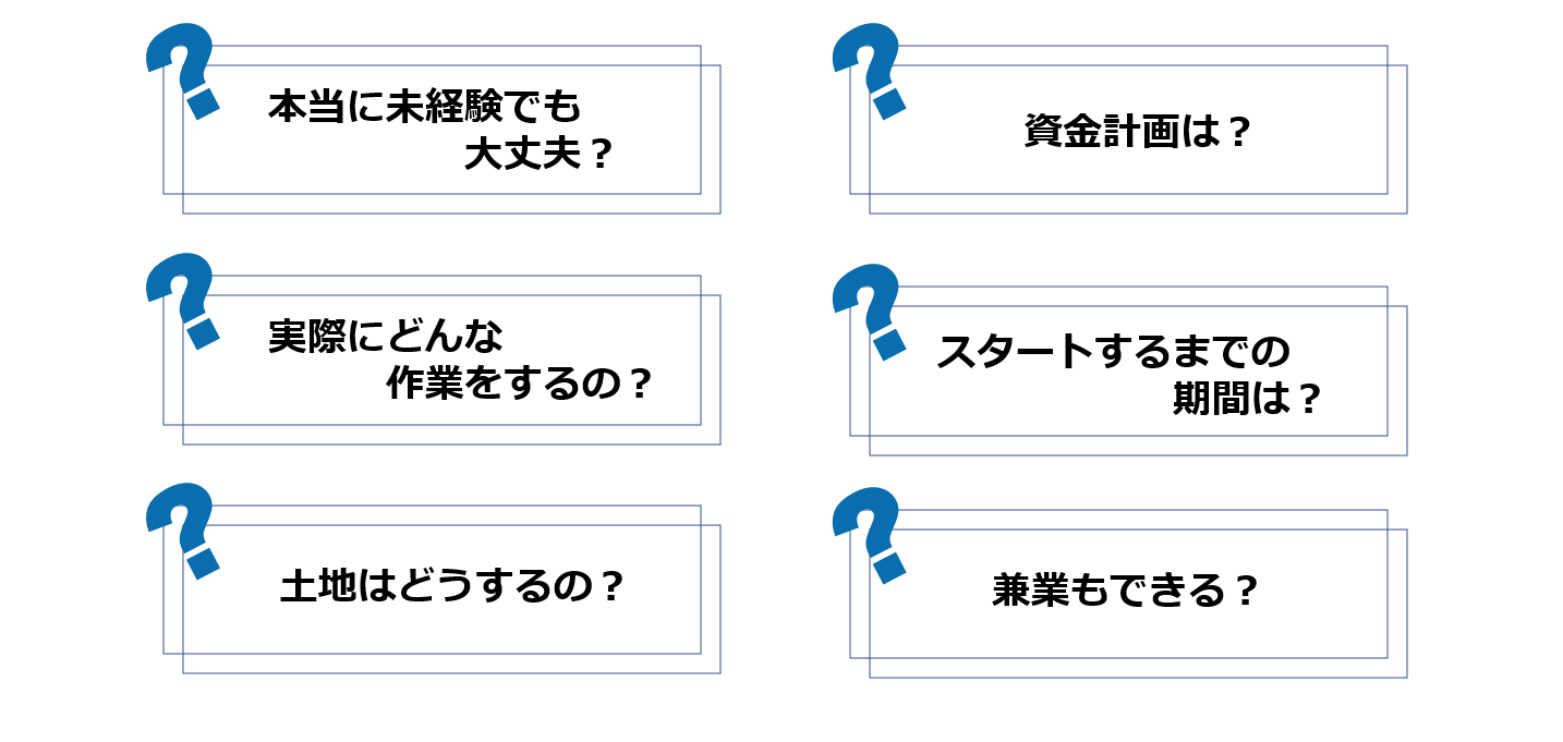 本当に未経験でも大丈夫？資金計画は？実際にどんな作業をするの？スタートするまでの期間は？土地はどうするの？兼業もできる？⇒事業概要／収支計画をまとめた資料にて解説しています